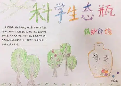 让自然世界更美好本真部五年级科学生态系统手抄报展示