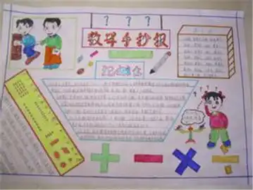 数学手抄报和的由来