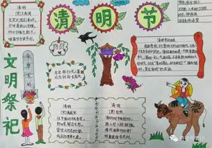 作品展示丨2019年绿色清明文明祭扫主题手抄报比赛获奖作品展示优秀奖