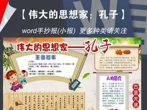 word孔子小报论语国学经典手抄报电子小报图片素材worddoc模板下载101.30mb其他大全读书手抄报