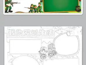 我的军训生活小报快乐暑假开学期手抄报图片素材psd模板下载30.48mb暑假手抄报大全寒暑假手抄报