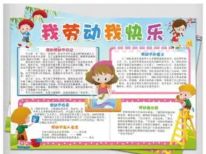 五一劳动节手抄报我劳动我快乐电子小报模板图片素材worddoc下载95.81mb劳动节手抄报大全节日手抄报