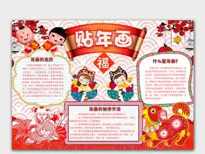 新年春节年画电子小报手抄报word模板图片wps设计图下载元旦手抄报大全编号18904796