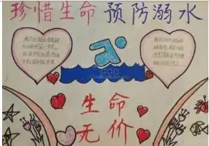 防溺水手抄报文字部分短一点快