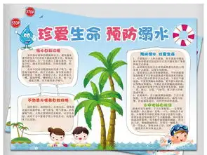 防溺水小报假期安全游泳安全电子手抄报图片素材worddoc模板下载50.97mb防溺水手抄报大全安全健康手抄报