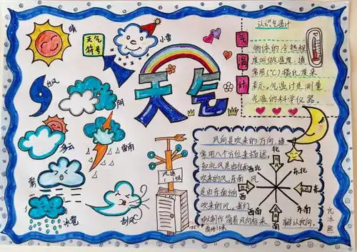 童心探气象科普促成长临沂金雀山小学走进临沂市气象馆