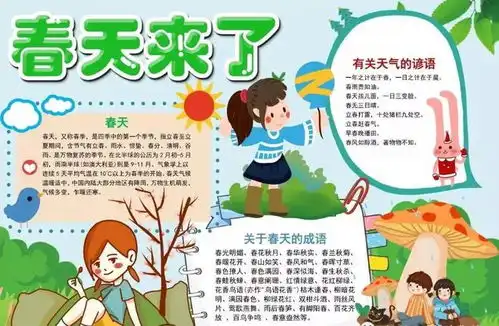 描写春天踏青出游的好句好段手抄报,孩子一定用得上
