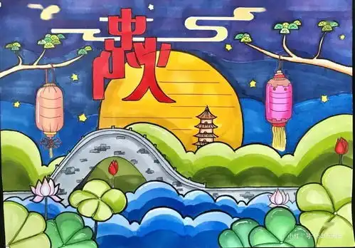 必须收藏中秋节中英文手抄报就在这里啦
