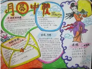 中秋节80字的手抄报