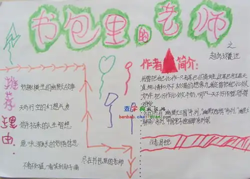 书包里的老师手抄报设计书包里的老师手抄报图片查字典板报网