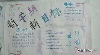 办一份手抄报里面有学习目标学习规划
