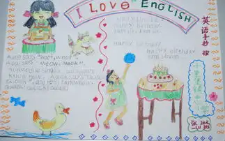 iloveenglish一年级英语手抄报