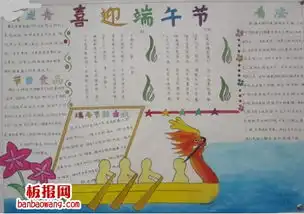 关于端午节手抄报图片