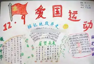 初中一二九运动手抄报