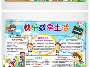 wordps两套数学小报趣味数学乐园手抄报数学知识数学天地电子小报图片素材psd模板下载155.04mb数学手抄报大全学科手抄报
