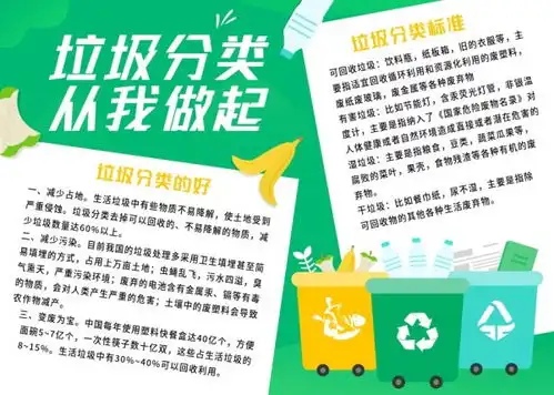 垃圾分类从我做起手抄报模板素材在线设计手抄报fotor在线设计平台