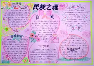 用8开纸做一张有关传统文化的手抄报,怎么做要一张简易图急急急高悬赏各位高手快来抢答啊
