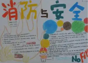 消防安全20字