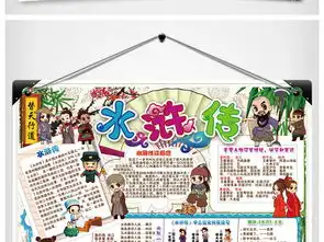 水浒传小报四大名著阅读书电子手抄小报模板图片素材psd下载186.87mb西方名著手抄报大全读书手抄报