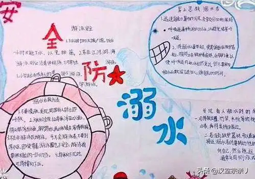 珍爱生命预防溺水手抄报防溺水手抄报的内容怎么写