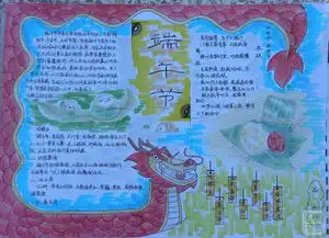关于端午节的手抄报图片