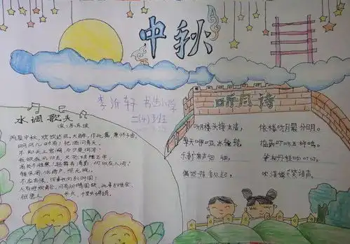 双节同庆中秋国庆手抄报精选好词好句好段好诗,建议收藏