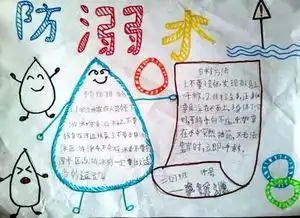 暑假作业8大类手抄报精选快为孩子收藏好
