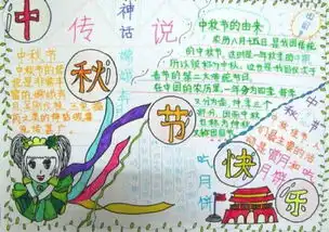 中秋节手抄报图片10张图片