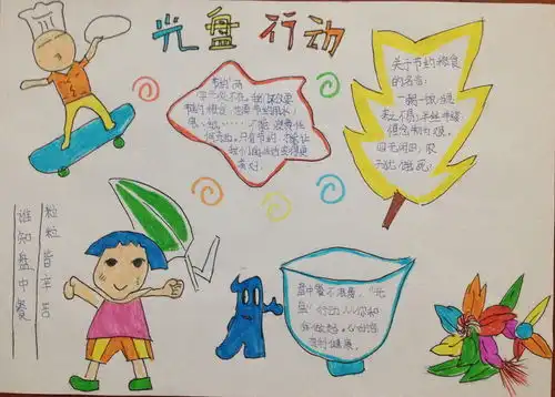 光盘行动手抄报简笔画