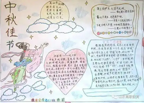 迎国庆,庆中秋手抄报模板合集来了