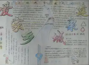 和谐美丽泉城的手抄报的一部分啊求求求求求求求求求求求求求求求