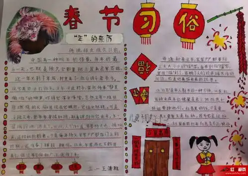 初中春节手抄报图片