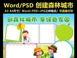 创森林城市小报享绿色家园手抄报电子小报图片素材worddoc模板下载100.20mb其他大全其他