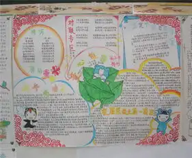 端午节手抄报今天端午节,送你只香甜粽子