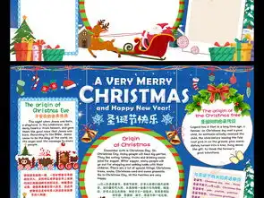 英语圣诞节小报平安夜新年手抄报电子小报图片素材worddoc模板下载77.89mb圣诞节手抄报大全节日手抄报