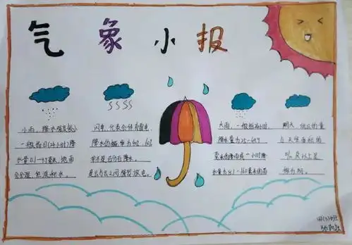 童心探气象,科普向未来盐湖区钱学森科技小学世界气象日暨第二届小小气象员科普讲解大赛
