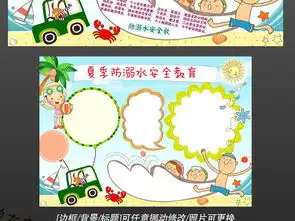 ps预防溺水手抄报珍爱生命电子立体卡通模板小报图片素材防溺水手抄报大全psd下载63.64mb安全健康手抄报