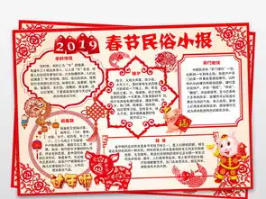 欢度猪年春节小报春节习俗小报手抄报模板图片素材worddoc下载34.68mb春节元旦手抄报大全节日手抄报