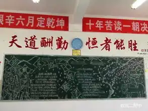 铭记清明英魂,共筑伟大中国梦记福州教院二附中我们的节日清明节系列活动