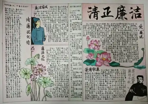 廉动未来丨贵阳贵安中小学2024年廉洁教育系列竞赛优秀作品展播