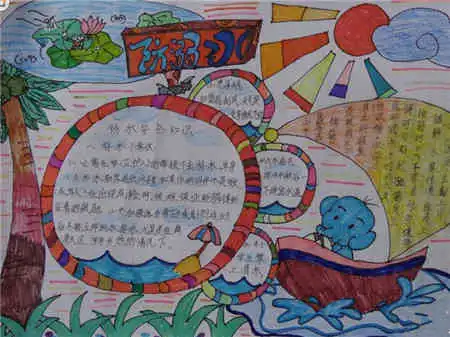 防溺水手抄报游泳遇险后的自救