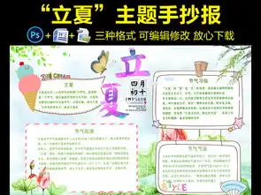 二十四节气之立夏手抄报电子小报图片模板worddoc设计图下载其他大全编号17075472