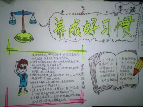 小学生养成好习惯手抄报