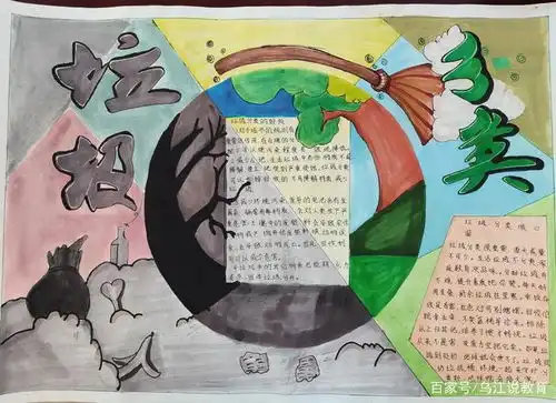 欢迎欣赏漂亮的垃圾分类手抄报