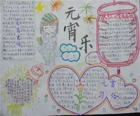 元宵节手抄报元宵节祭门