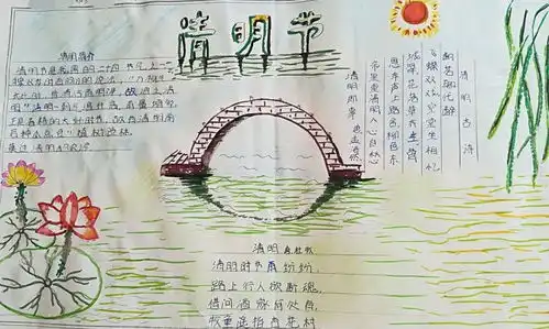 2019年清明节手抄报模板大全四年级