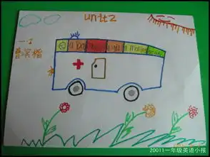 一年级小学生单元英语手抄报