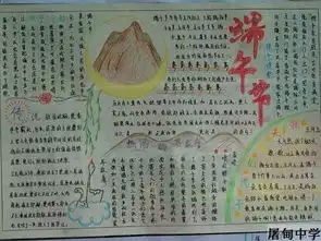 初中端午节手抄报图片