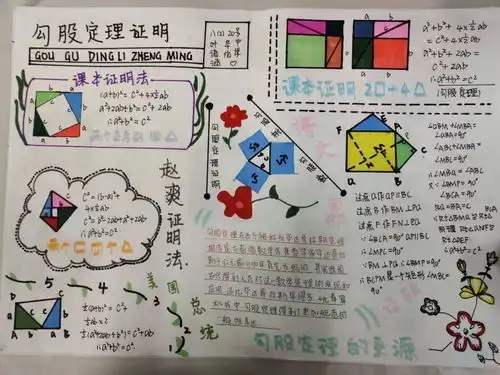 妙哉,勾股定理台江校区龙之队举办数学勾股定理手抄报展览