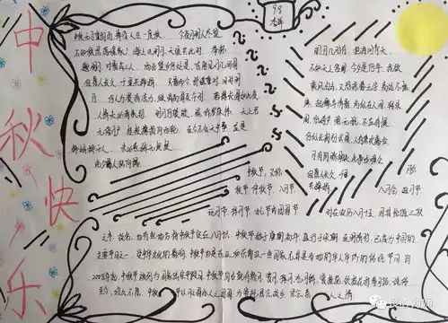 中秋,团团圆圆银鹰文昌中学2015级8班中秋节手抄报精选